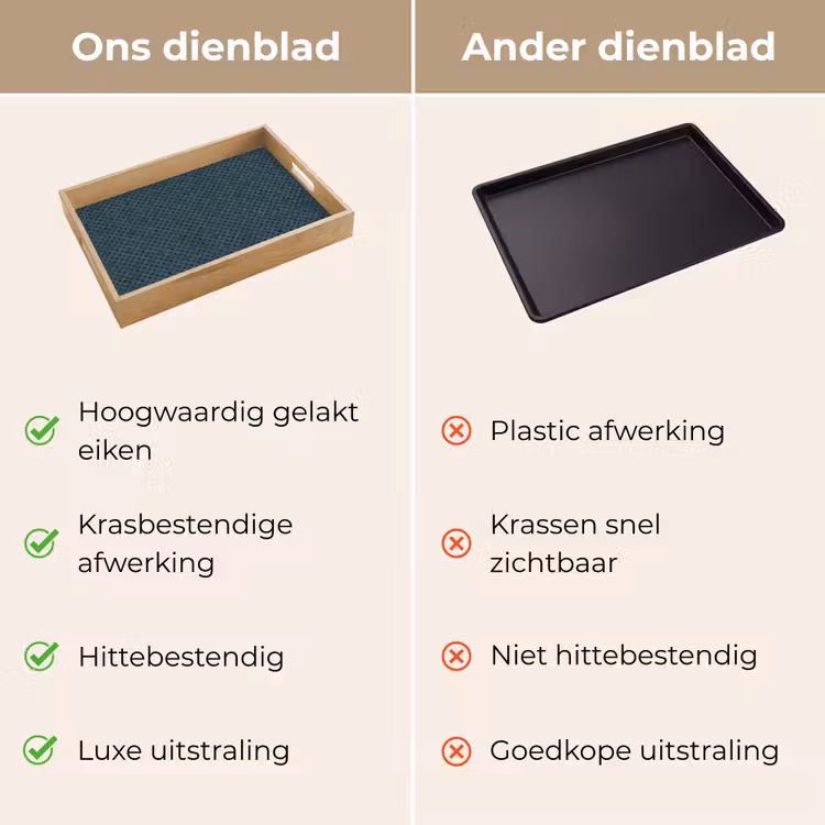 Dienblad - Patroon - Mozaïek - Groen — 3