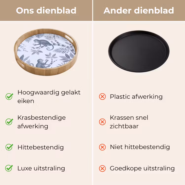 Dienblad - Aap - Boom - Bladeren - Jungle - Illustratie — 3