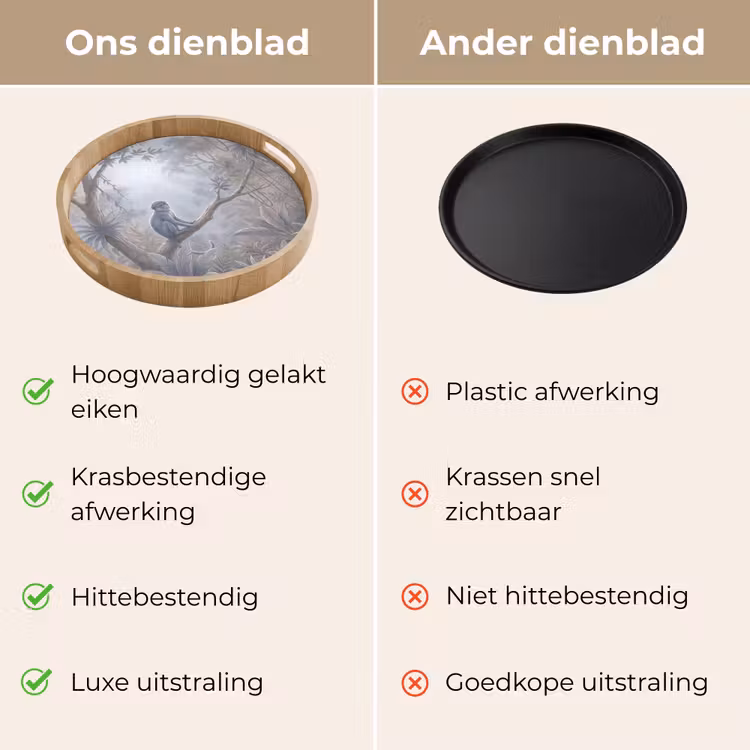 Dienblad - Aap - Boom - Jungle - Natuur - Grijs — 3