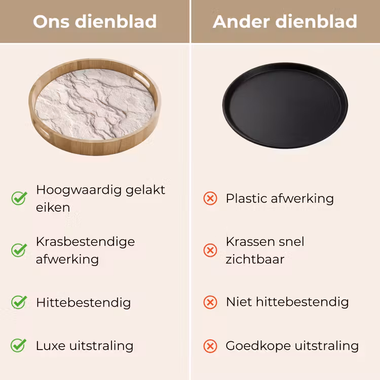 Dienblad - Rots - Structuur - Natuur - Beige - Abstract — 3