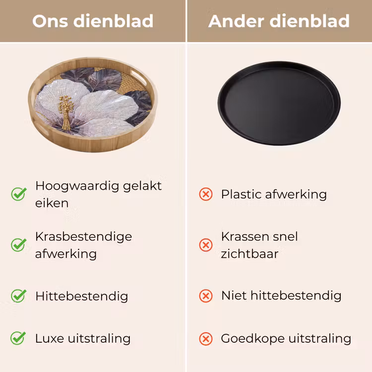 Dienblad - Bloemen - Mozaïek - Kunst - Modern - Goud — 3