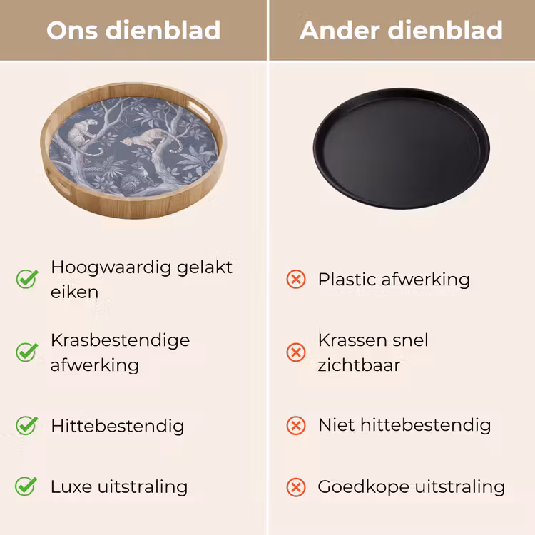 Dienblad - Dieren - Jungle - Illustratie - Bomen - Blauw — 3