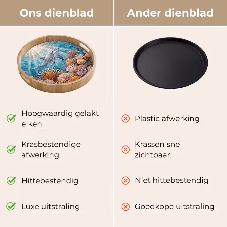 Dienblad - Dieren - Mozaïek - Oceaan - Koraal - Blauw — 3