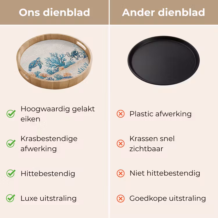 Dienblad - Dieren - Onderwater - Natuur - Mozaïek - Blauw — 3