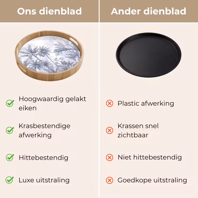 Dienblad - Kat - Tropisch bos - Modern - Grijs — 3