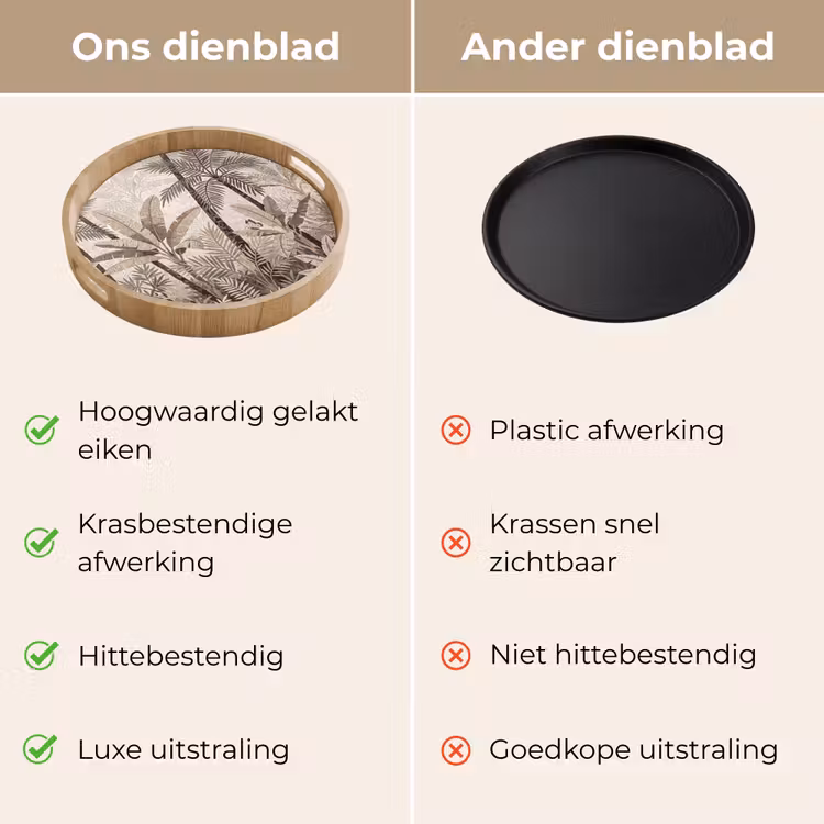 Dienblad - Natuur - Bladeren - Landschap - Mozaïek - Beige — 3