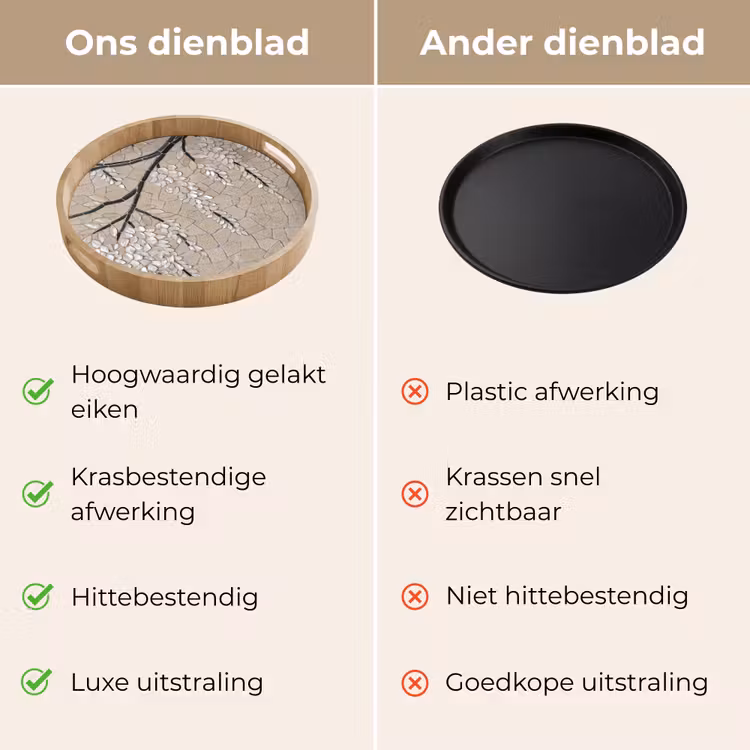 Dienblad - Boom - Bloemen - Mozaïek - Kunst - Wit — 3