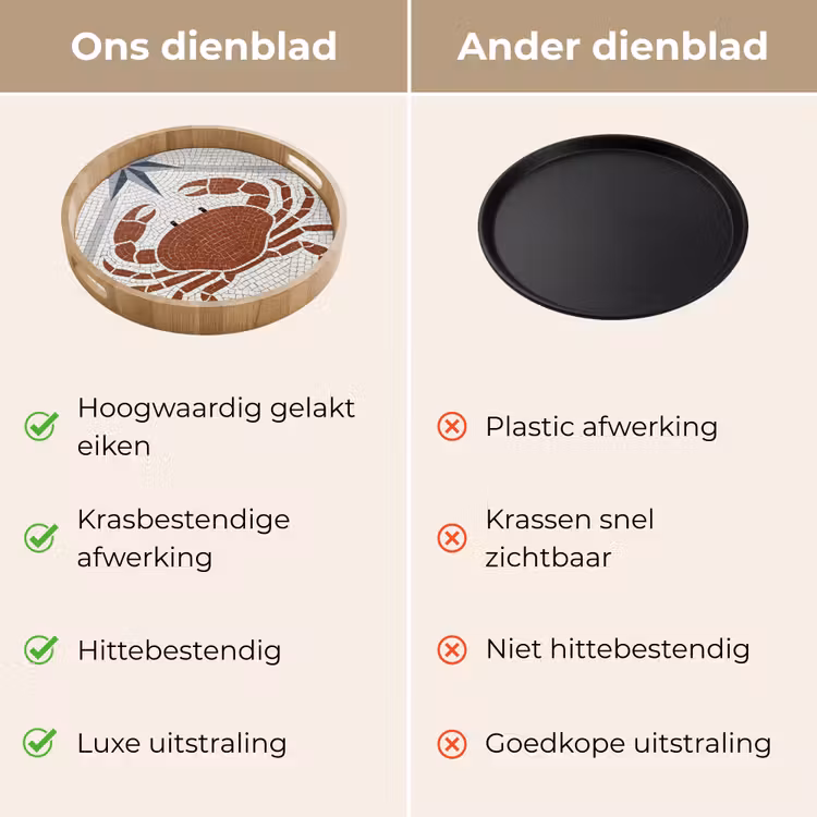 Dienblad - Dier - Mozaïek - Zee - Klassiek - Bruin — 3