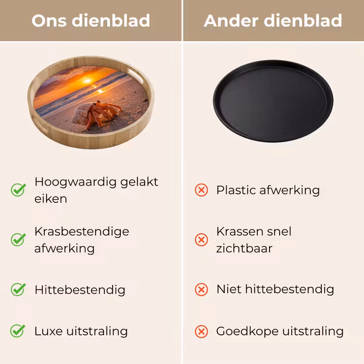 Dienblad - Kreeft - Strand - Natuur - Zonsondergang - Oranje — 3
