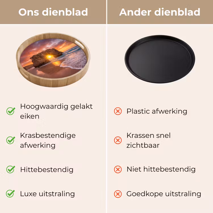 Dienblad - Kust - Rots - Zonsondergang - Zee - Natuur — 3