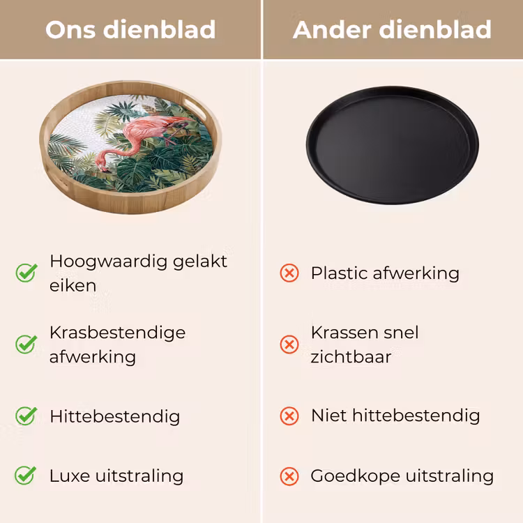 Dienblad - Natuur - Bladeren - Abstract - Groen - Vogel — 3