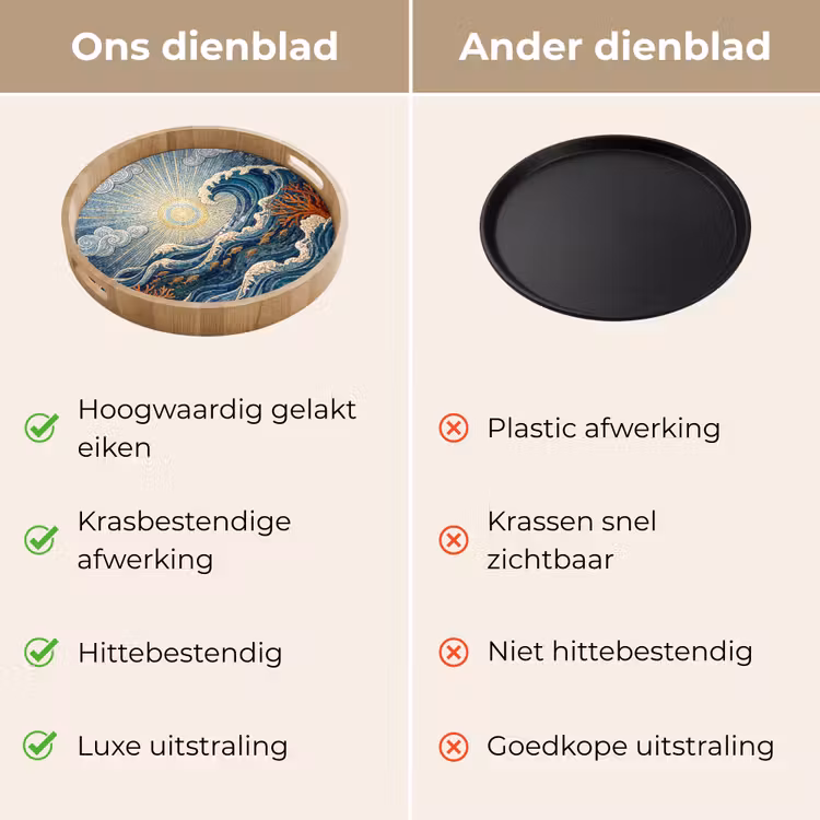 Dienblad - Onderwater - Koraal - Vis - Natuur - Kunst — 3