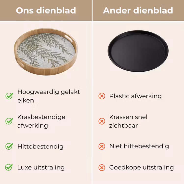 Dienblad - Planten - Mozaïek - Patroon - Groen - Blauw — 3