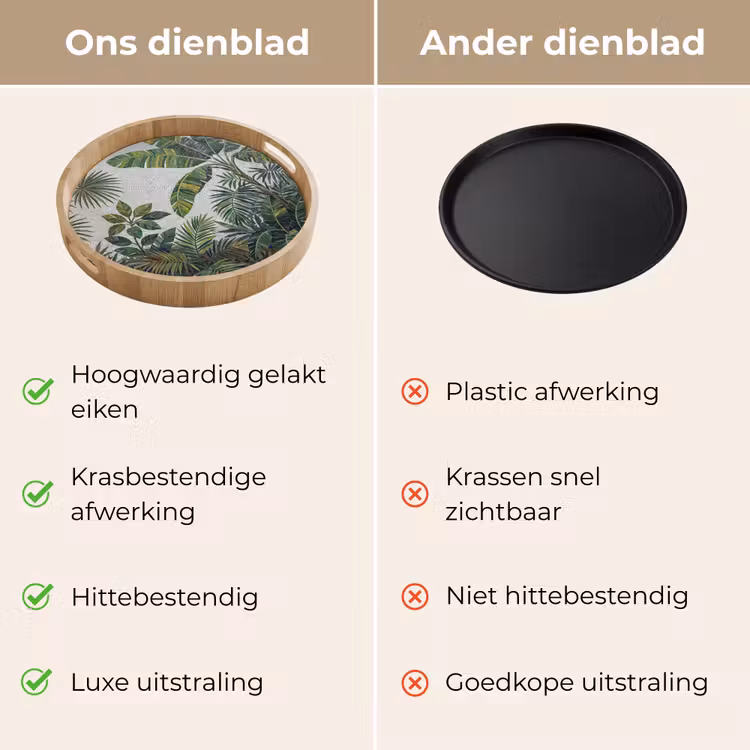 Dienblad - Planten - Tropisch - Mozaïek - Groen - Natuur — 3