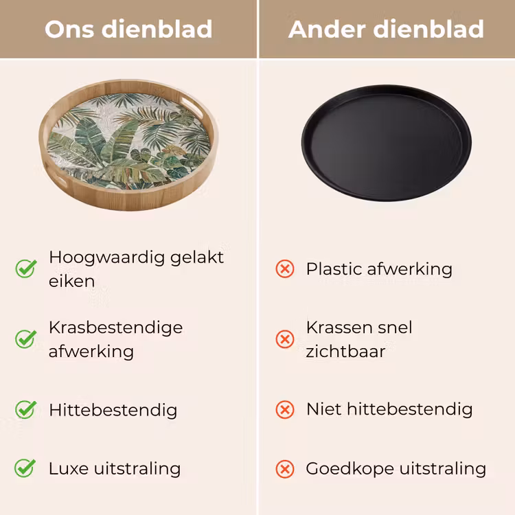 Dienblad - Planten - Tropisch - Mozaïek - Natuur - Groen — 3