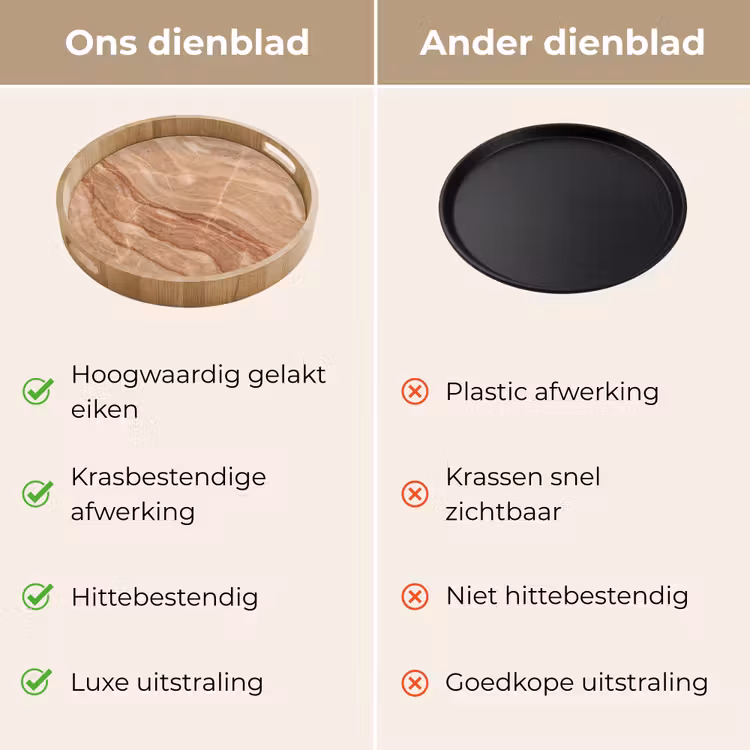 Dienblad - Marmer - Ader - Natuur - Abstract - Beige — 3