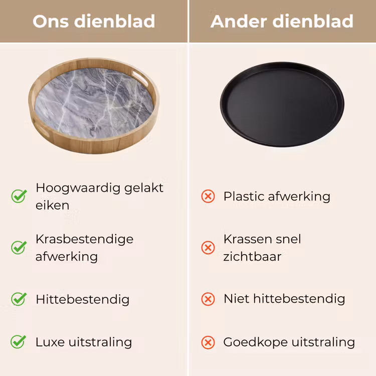 Dienblad - Marmer - Ader - Patroon - Abstract - Grijs — 3