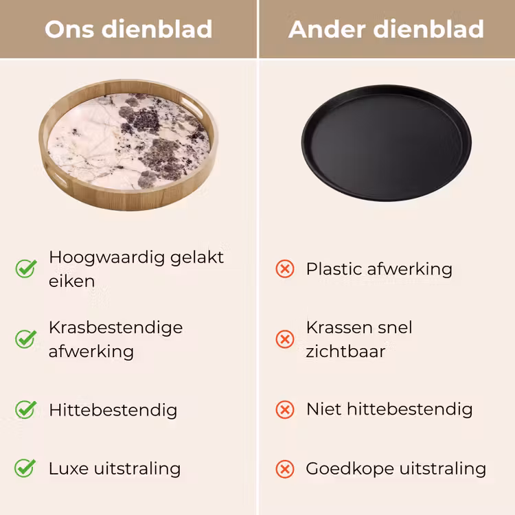 Dienblad - Natuursteen - Patroon - Abstract - Beige - Grijs — 3