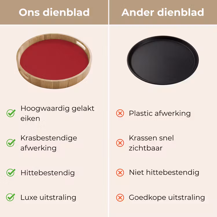 Dienblad - Burgundy - Wine - Rood — 3