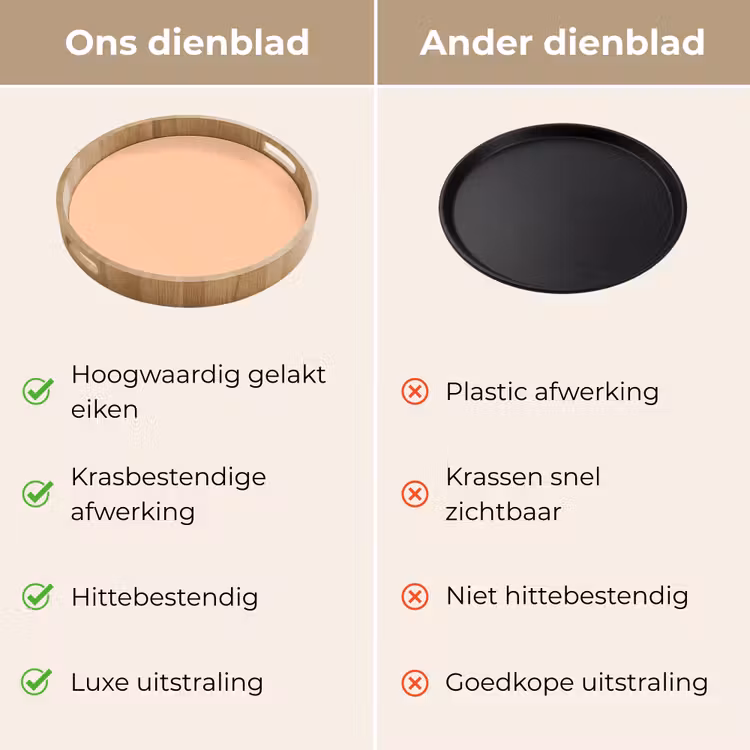 Dienblad - Apricot - Blush - Nude — 3