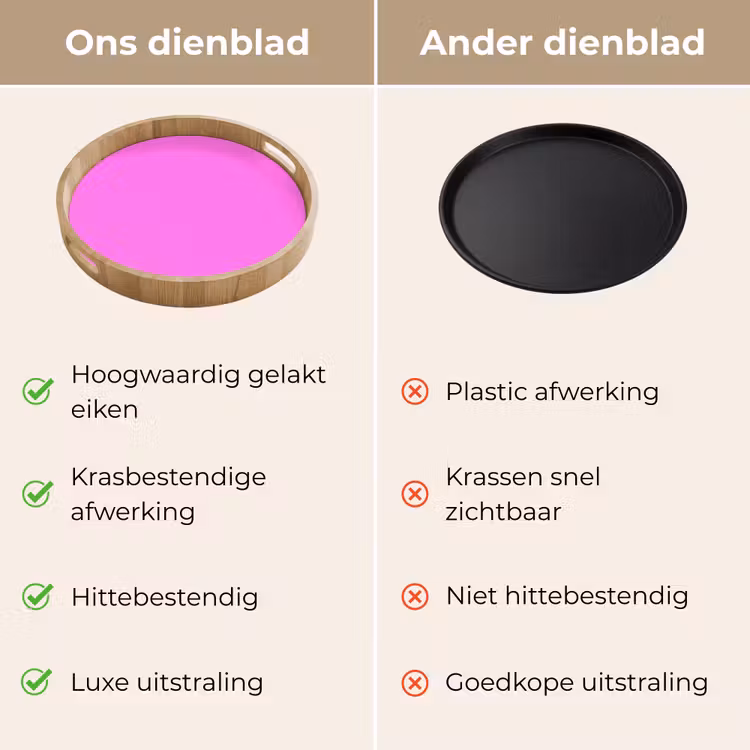 Dienblad - Bright - Orchid - Roze — 3