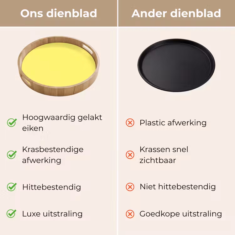 Dienblad - Buttery - Beige - Geel — 3