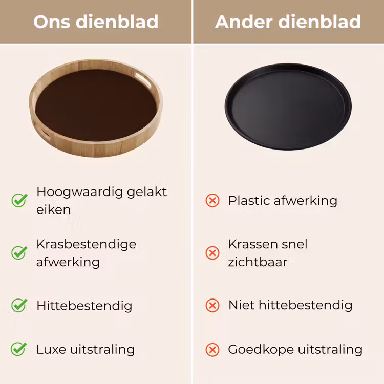 Dienblad - Dark - Chocolate - Bruin — 3