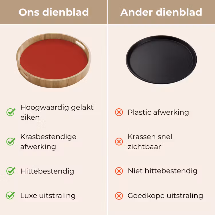 Dienblad - Deep - Crimson - Rood — 3