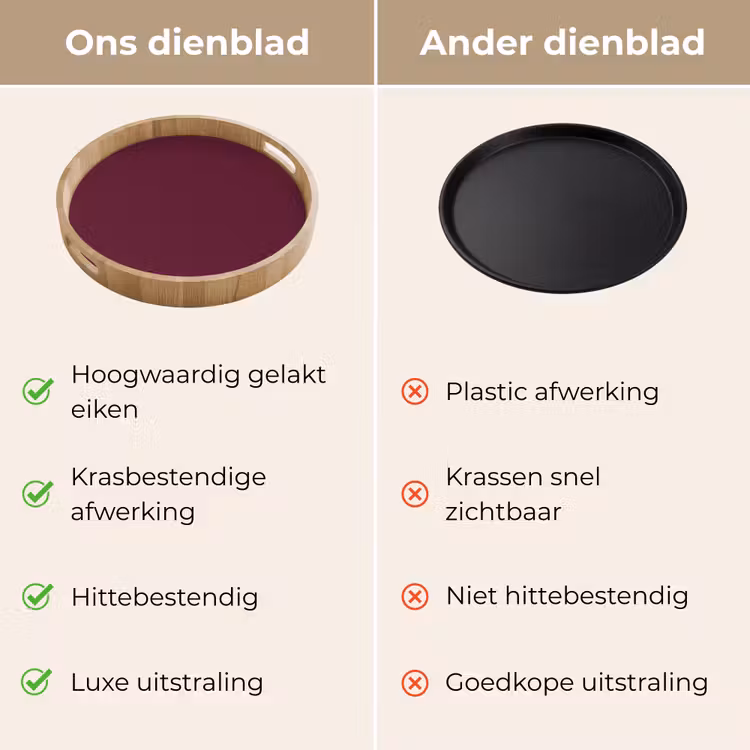 Dienblad - Deep - Plum - Paars — 3