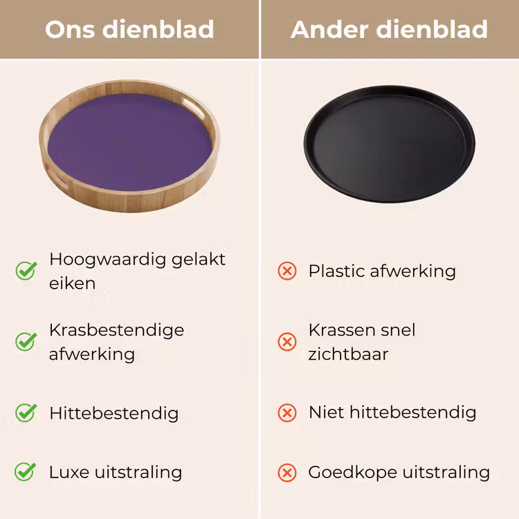 Dienblad - Deep - Plum - Paars — 3
