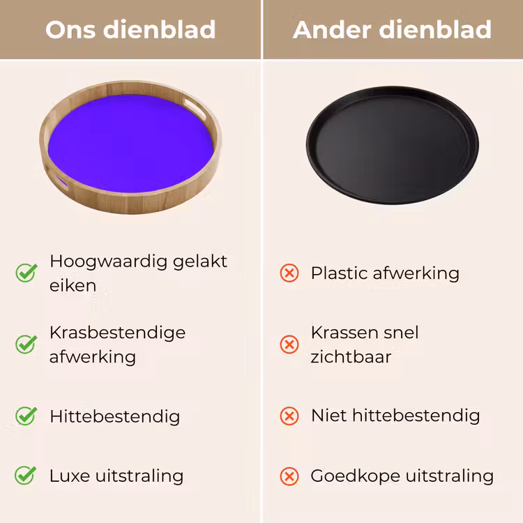 Dienblad - Electric - Indigo - Paars — 3