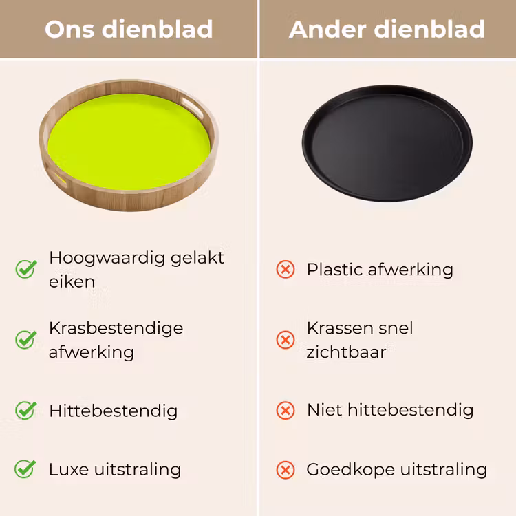 Dienblad - Electric - Lemon - Geel — 3