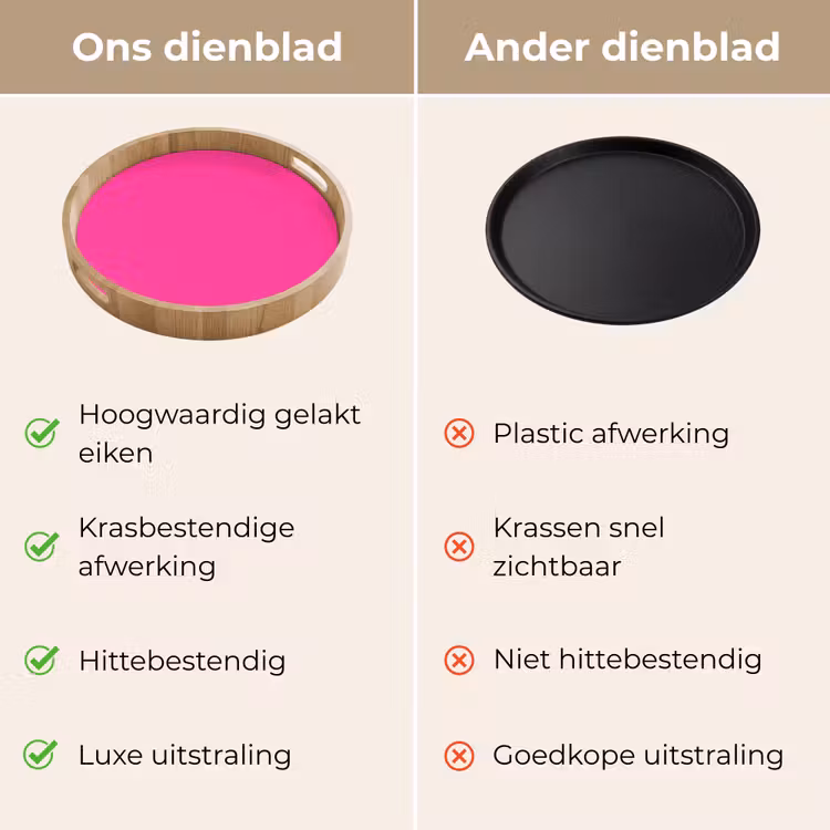 Dienblad - Electric - Magenta - Roze — 3