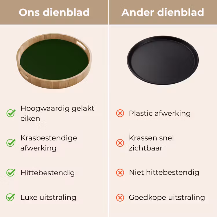 Dienblad - Forest - Green - Groen — 3