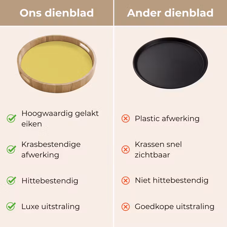 Dienblad - Golden - Ochre - Geel — 3