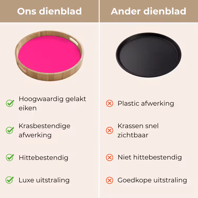 Dienblad - Hot - Fuchsia - Roze — 3