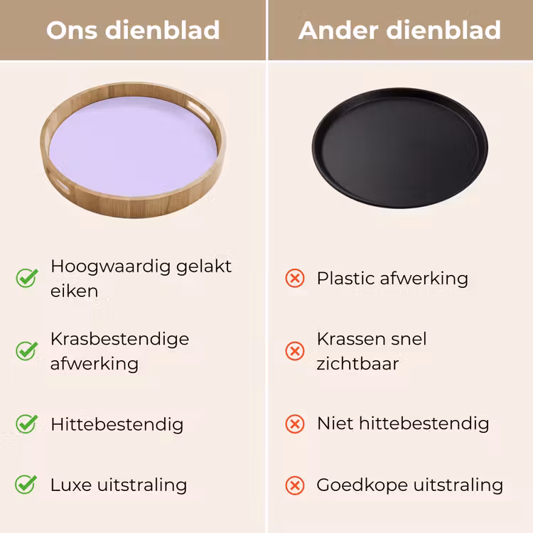 Dienblad - Light - Orchid - Paars — 3