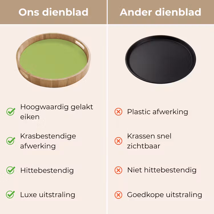 Dienblad - Lime - Glow - Groen — 3