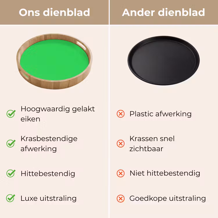 Dienblad - Mint - Green - Groen — 3