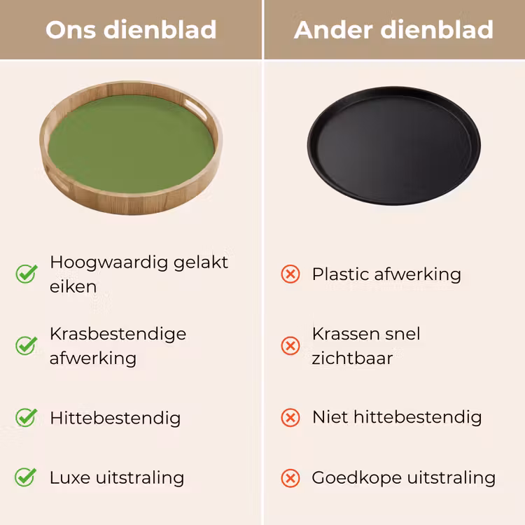Dienblad - Moss - Green - Groen — 3