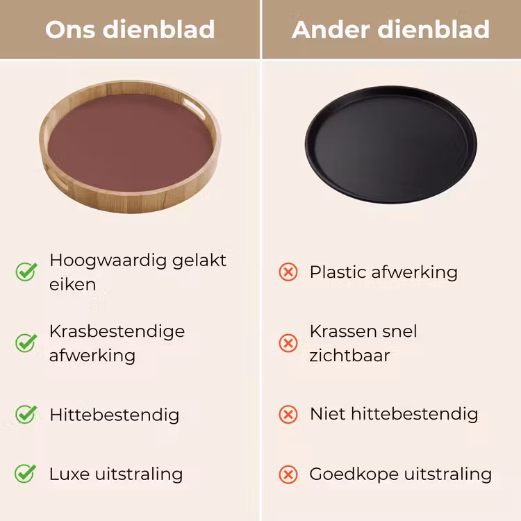 Dienblad - Muted - Raisin - Rood — 3