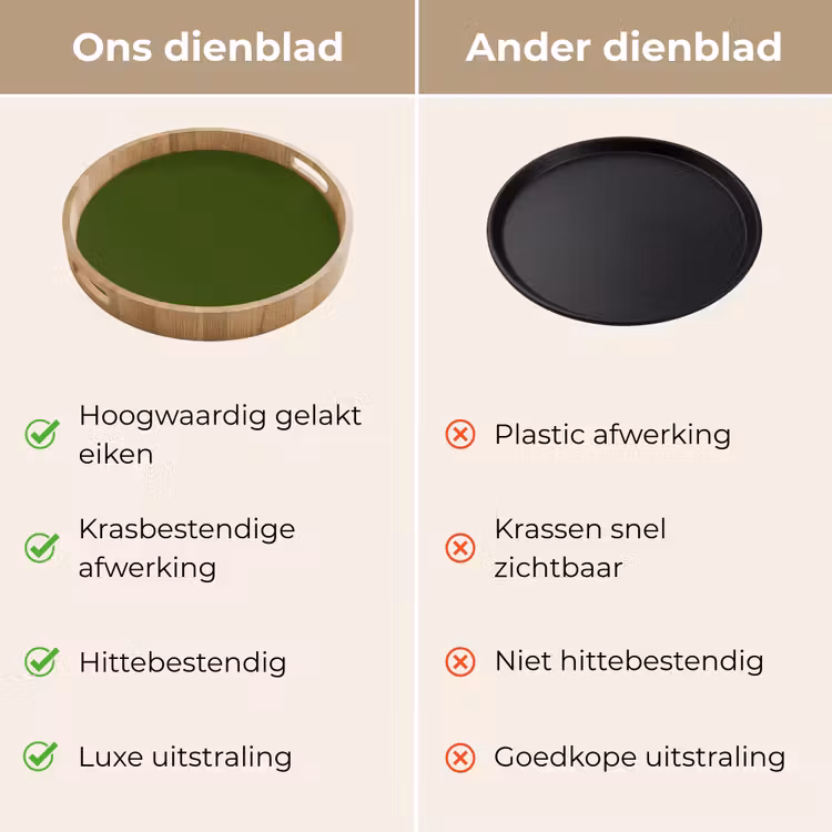 Dienblad - Olive - Drab - Groen — 3