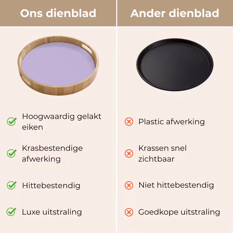 Dienblad - Pastel - Lilac - Paars — 3