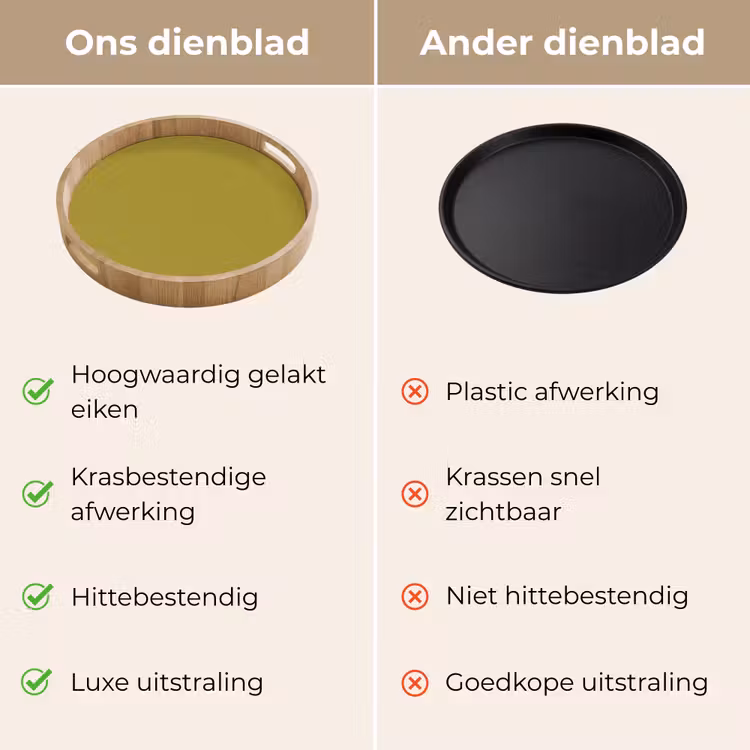 Dienblad - Antique - Moss - Groen — 3