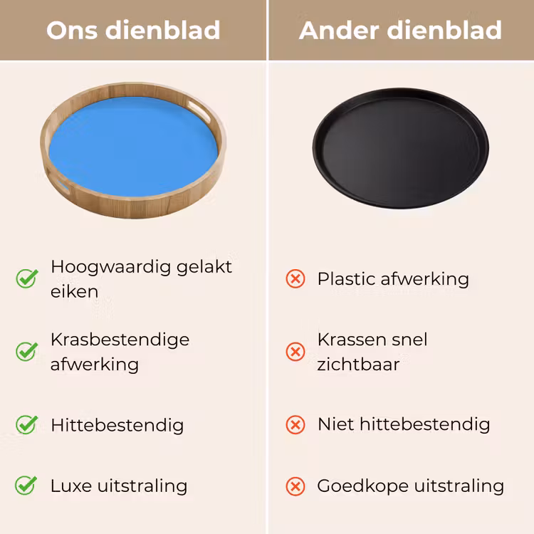 Dienblad - Bright - Azure - Blauw — 3