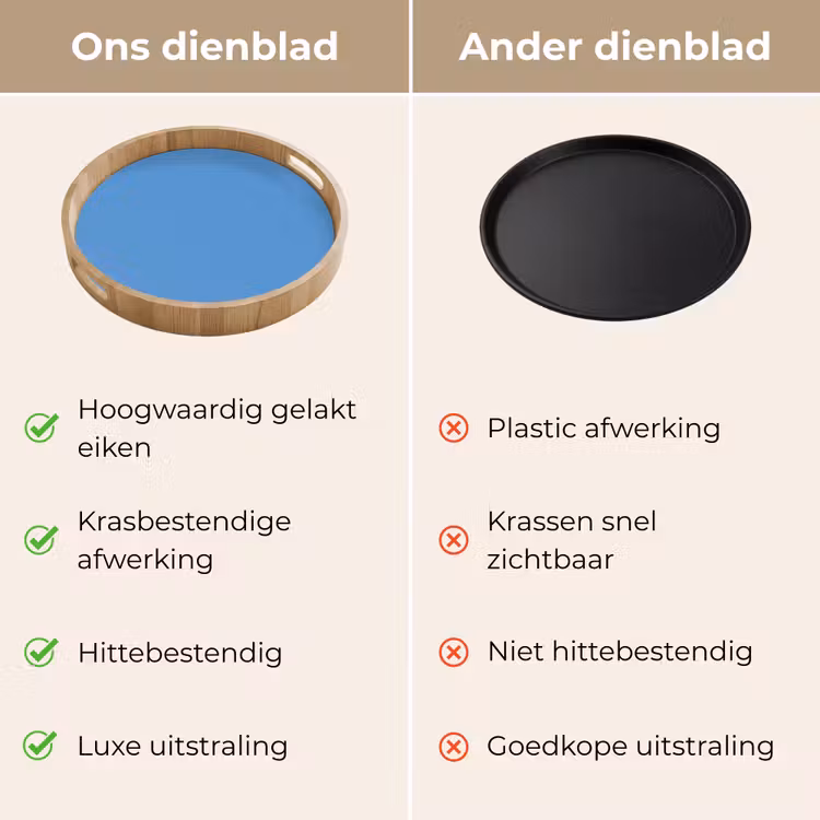 Dienblad - Cornflower - Blue - Blauw — 3
