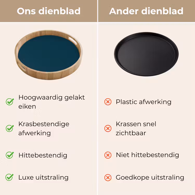 Dienblad - Dark - Indigo - Blauw — 3