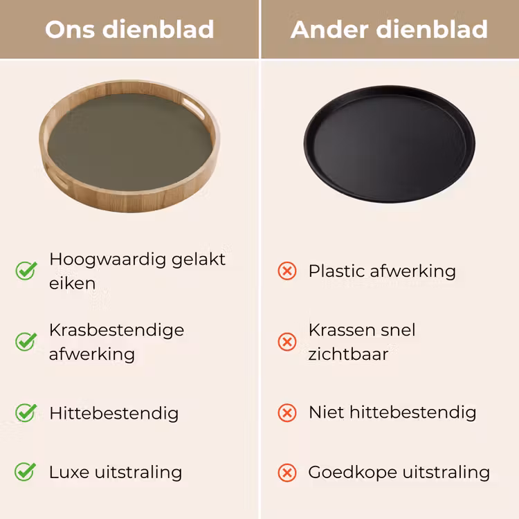 Dienblad - Deep - Khaki - Groen — 3
