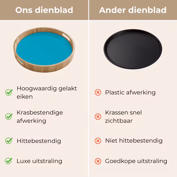 Dienblad - Deep - Turquoise - Turkoois — 3