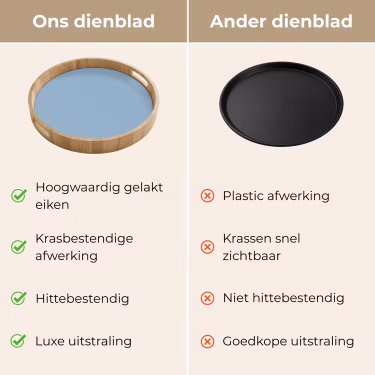 Dienblad - Dusty - Denim - Blauw — 3